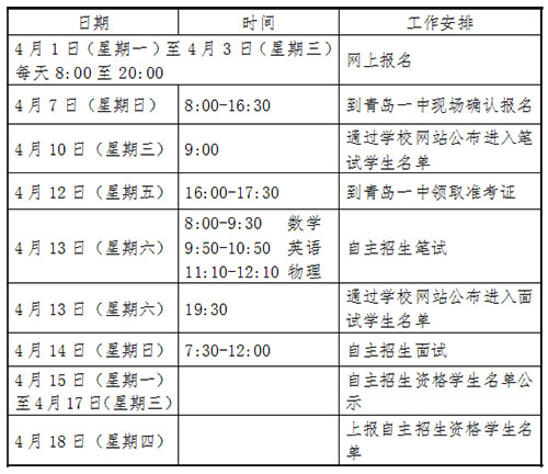 青岛一中2019年自主招生日程安排