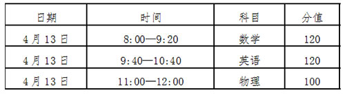 青岛三中自主招生笔试时间