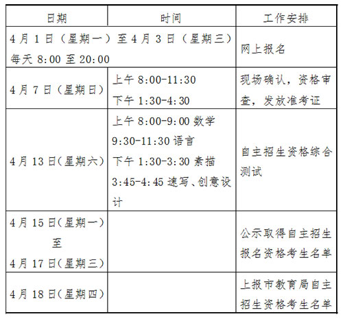 青岛六中2019年自主招生日程安排