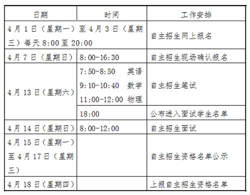 2019年青岛十七中自主招生日程安排