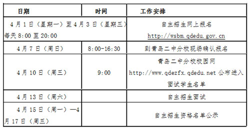 2019年青岛二中分校自主招生日程安排