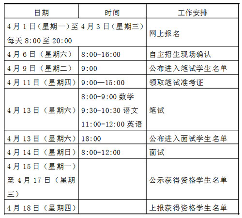 2019年青岛三十九中(海大附中）自主招生日程安排