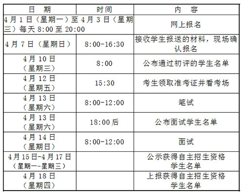 2019年青岛五十八中自主招生日程安排