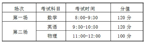 2019年青岛五十八中自主招生笔试时间