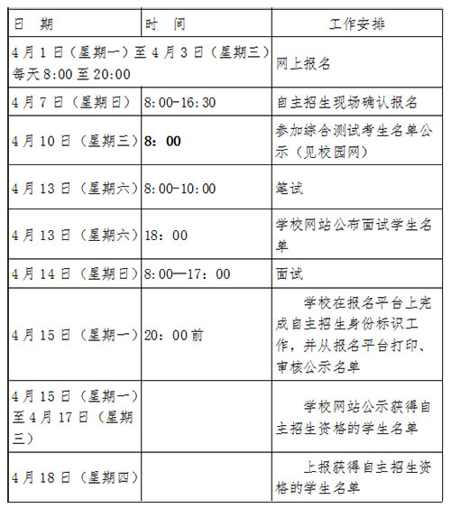 2019年青岛六十六中俄语班自主招生时间安排