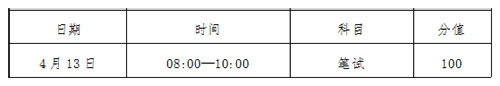 2019年青岛六十六中俄语班自主招生笔试时间