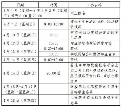 2019年青岛第六十七中学自主招生日程安排