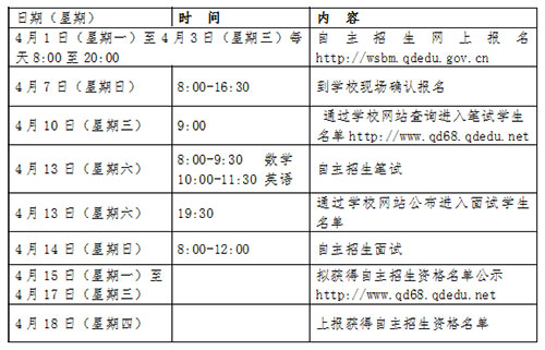  2019年青岛六十八中（原崂山二中）自主招生日程安排