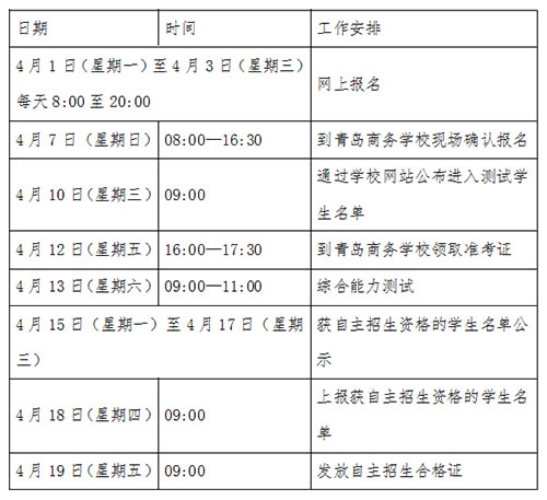 2019年青岛商务学校综合高中自主招生日程安排