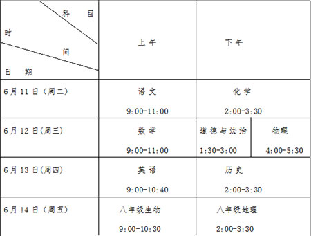 2019年青岛三中招生简章