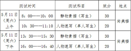 2019年青岛第十七中学美术班专业测试