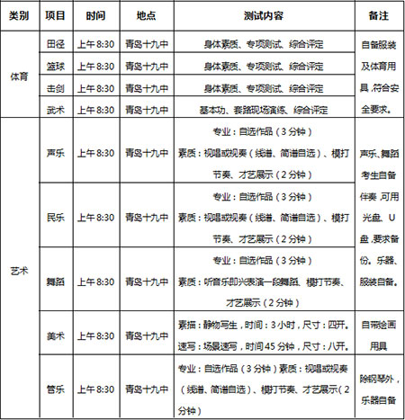 2019年青岛十九中体育、艺术特长生招生专业测试安排