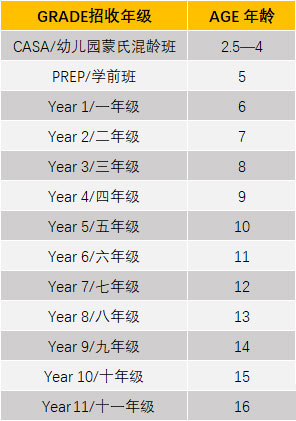 青岛西海岸新区万达赫德双语学校