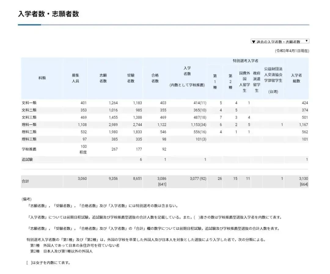 EJU入学者数.jpg