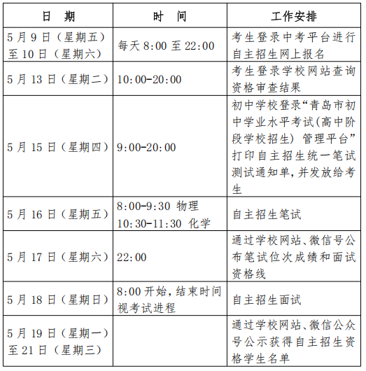 青岛一中2025年自主招生日程安排
