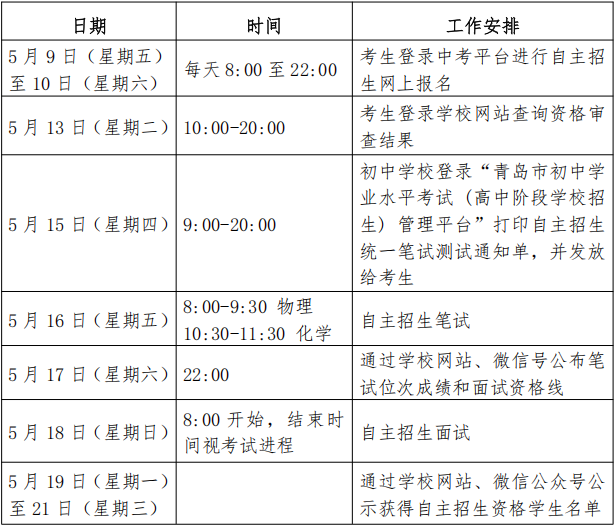 青岛二中附属李沧学校2025 年自主招生日程安排.png
