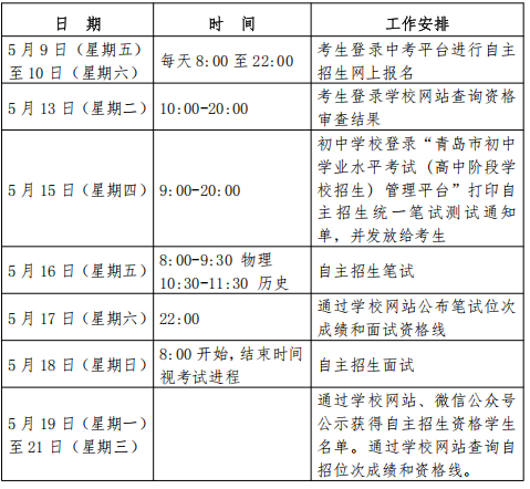 青岛二中分校 2025 年自主招生日程.png