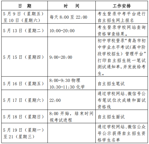 青岛九中礼贤校区2025年自主招生日程.png
