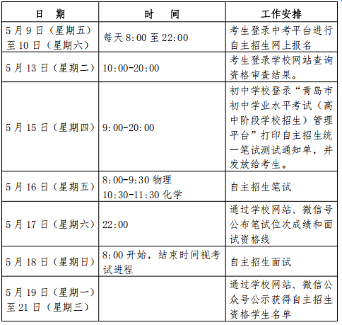 青岛六十八中2025年自主招生日程.png