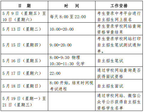 青岛海尔学校2025年自主招生日程.png