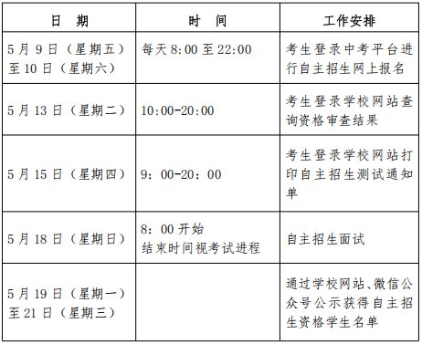 青岛格兰德中学2025年自主招生日程.png