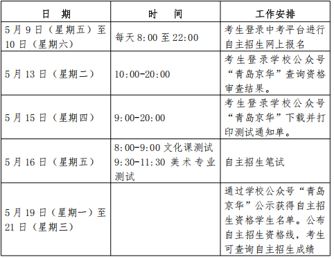 青岛城阳京华学校2025年面向四区及高新区自主招生日程.png