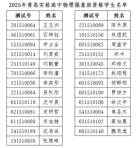 实验1.png