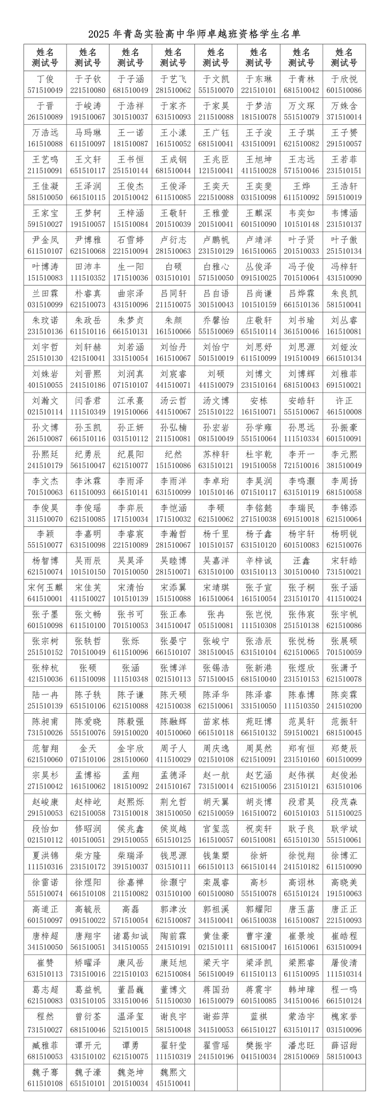 实验2.png