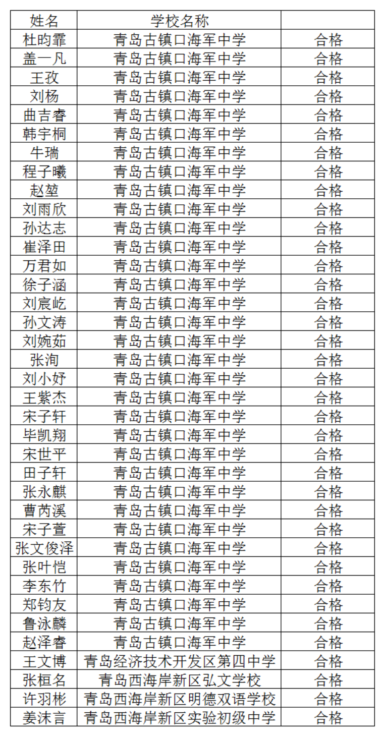 海军中学.png